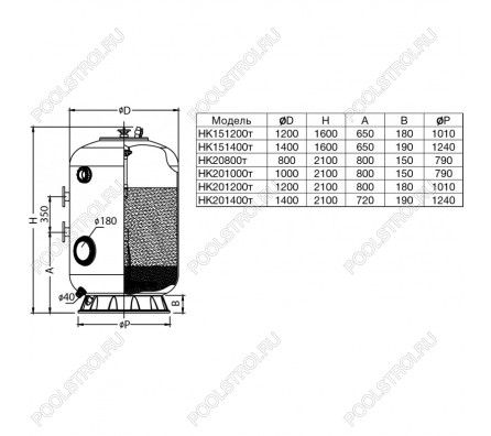 Фильтр HK151400cд. шпул.навивки. d.1.4м. 61.6м³/ч. выс.1м. фланец 3