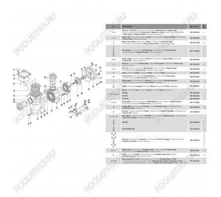 Насос для бассейна Hayward HCP421003E KAL1000T2 IE3 (104м³/ч 7.36кВт 380В)