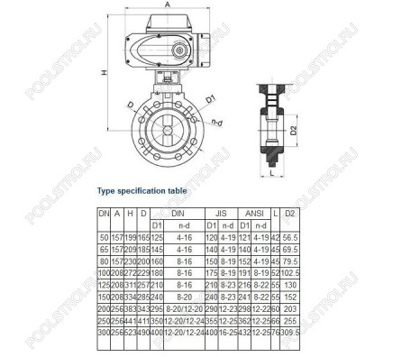 Дисковый затвор Aquaviva d63 AC220В