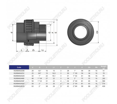 Муфта разборная переходная HР EFFAST d50x1-1/2